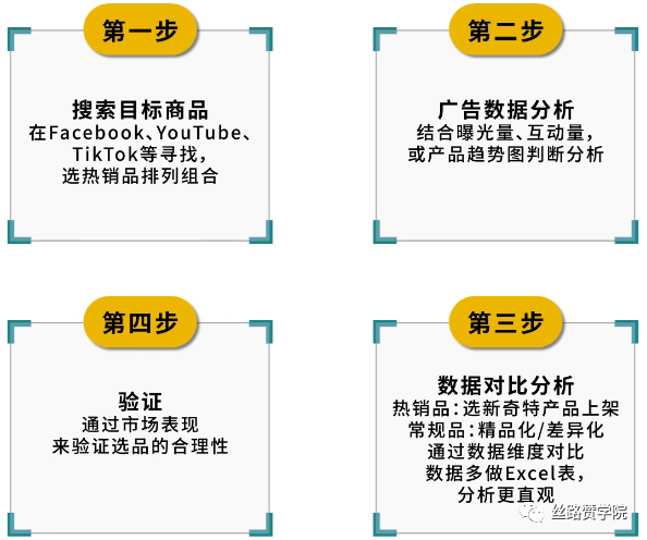 澳門龍門客棧資料實(shí)地驗(yàn)證數(shù)據(jù)策略_基礎(chǔ)版49.62.83