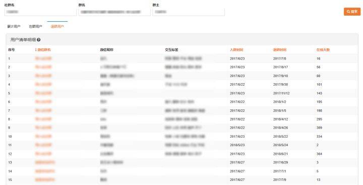 2024澳門傳真深入應用數據執(zhí)行_領航款38.18.36