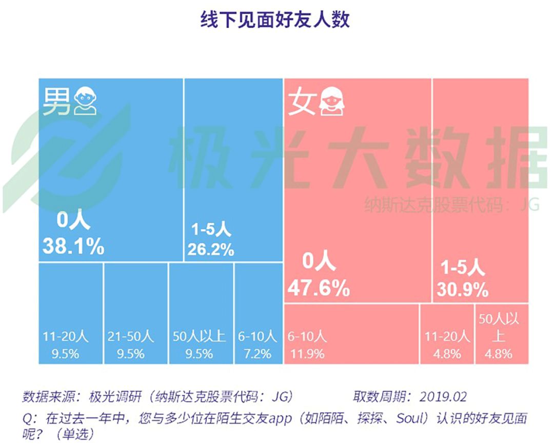 澳門馬經(jīng)論壇673345深度數(shù)據(jù)應(yīng)用實(shí)施_圖版40.99.47