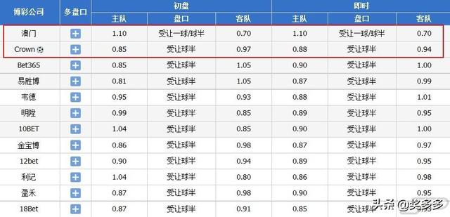 澳門2025開獎結果專業(yè)解答執(zhí)行_版面69.23.45