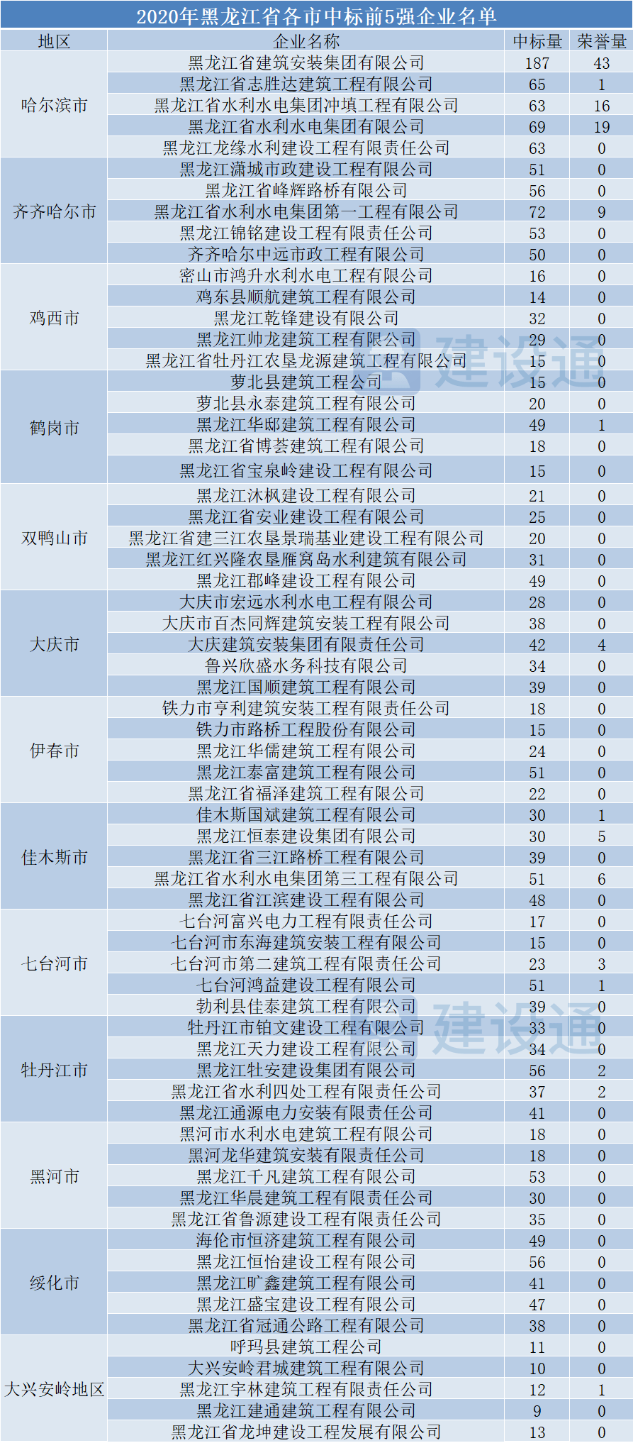 澳門心水數(shù)據(jù)驅動實施方案_Mixed79.41.97