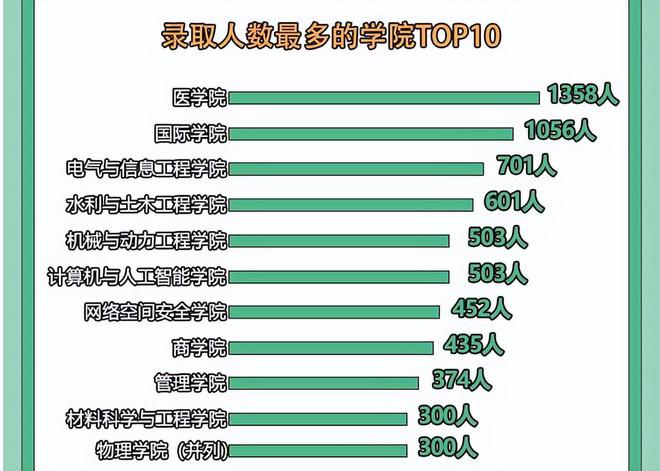 美食節(jié)目排行榜前十名完整版實地數(shù)據(jù)評估方案_領(lǐng)航款33.79.96