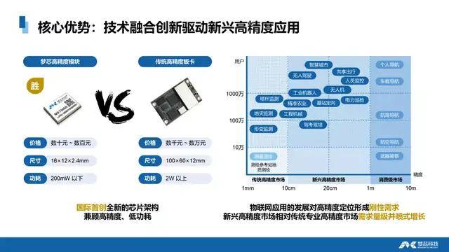 2025精準(zhǔn)資料免費(fèi)提供最新版科技評(píng)估解析說明_專屬款68.37.28