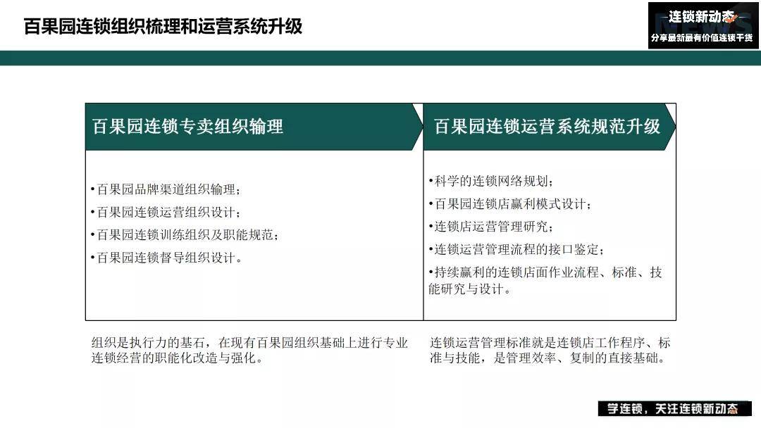 扶綏招聘信息快捷問題計(jì)劃設(shè)計(jì)_Kindle14.39.87