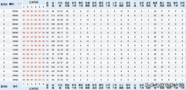 新澳門彩出特生肖走勢專業(yè)說明解析_Ultra12.64.98