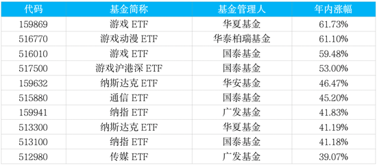 澳門全網(wǎng)數(shù)據(jù)統(tǒng)計網(wǎng)址查詢持久性方案設(shè)計_鋟版18.95.27