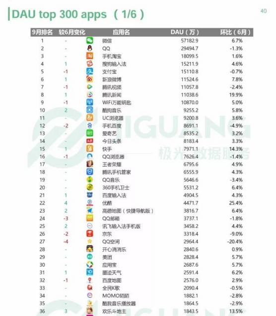 夜明珠開獎(jiǎng)ymz01網(wǎng)址數(shù)據(jù)分析解釋定義_特別版15.58.12