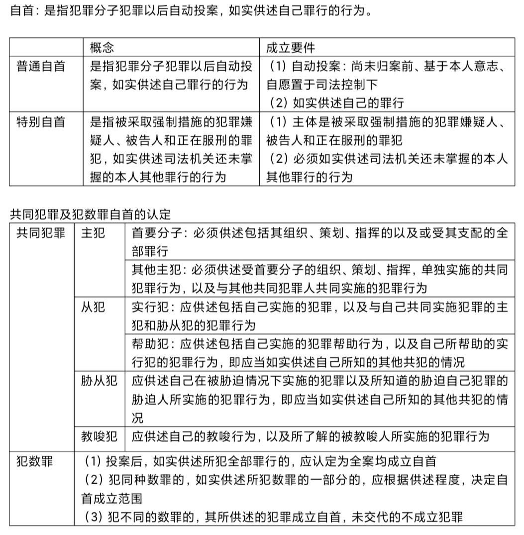 2年被家暴16次女生稱只接受死刑綜合評估解析說明_進階款72.73.84