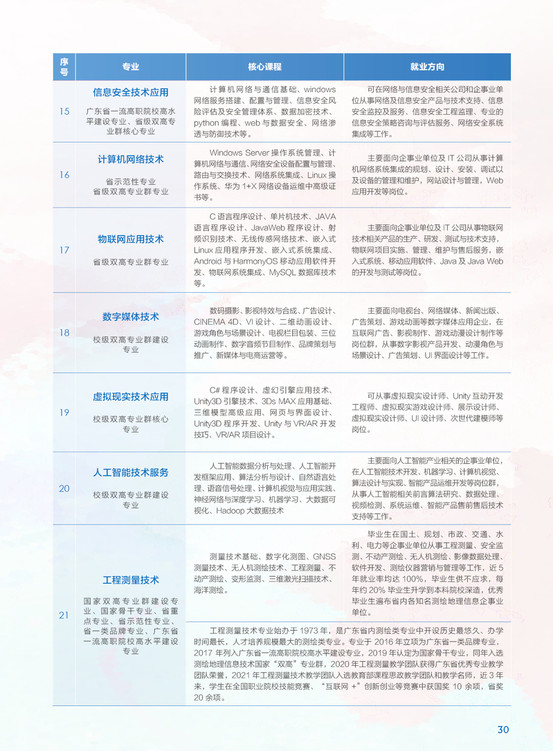 2025年1月20日 第58頁