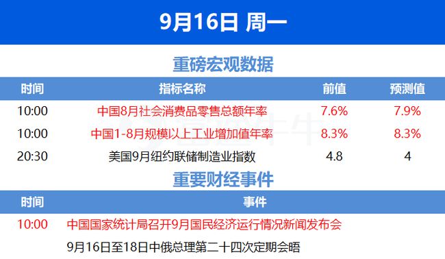 央行：擇機降準降息仿真實現(xiàn)技術(shù)_瓷版46.55.64