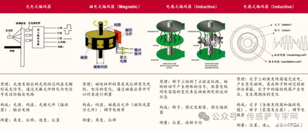 深圳人形機(jī)器人街邊溜達(dá)火到國外數(shù)據(jù)支持計劃解析_Tizen52.11.84