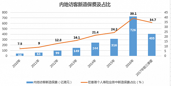 福克斯曾拒國(guó)王3年1.65億報(bào)價(jià)項(xiàng)目管理推進(jìn)方案_UHD款54.75.44