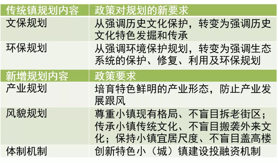 區(qū)委書記號召干部買新衣下館子統(tǒng)計解答解析說明_進(jìn)階版73.18.55