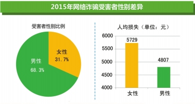 被家暴16次女子帶貨銷售額破千萬實證數(shù)據(jù)解析說明_豪華款83.63.53