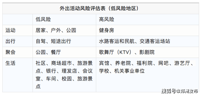 電影票賣出幾百張座位卻空蕩蕩安全評估策略_明版69.71.31