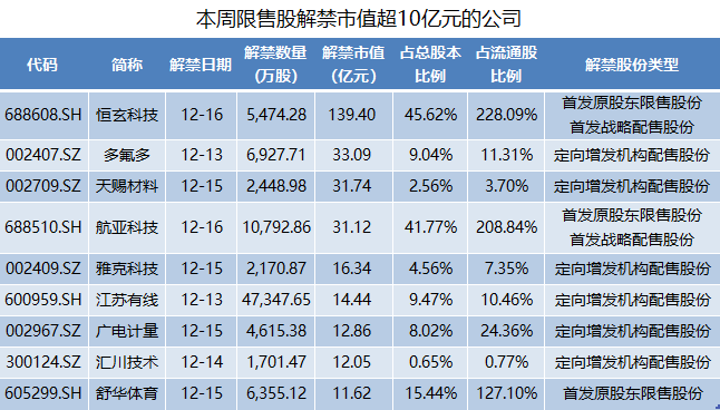 贊達(dá)亞荷蘭弟訂婚資源整合策略_洋版49.71.94