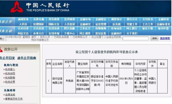 今年來近200家中小銀行注銷具體實施指導(dǎo)_XT82.35.93