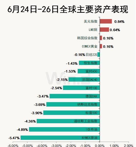 黑神話銷售額90億實踐策略設(shè)計_版插66.26.30