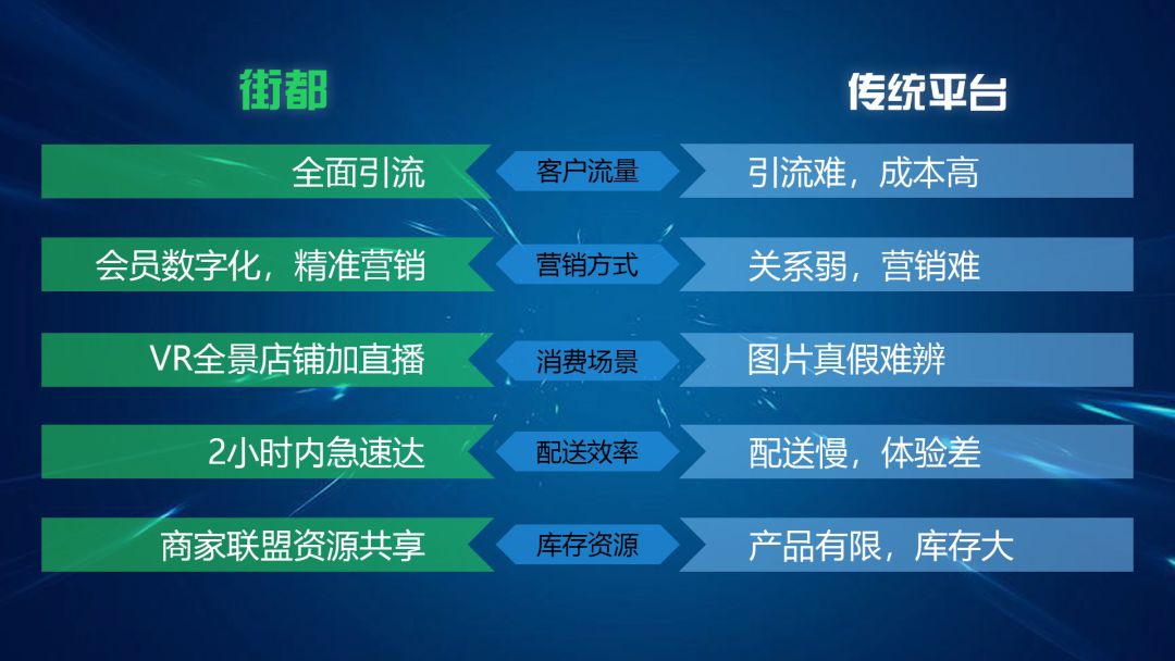 定制擦邊騎手服博流量？美團(tuán)發(fā)聲可靠計劃策略執(zhí)行_限量版36.12.29