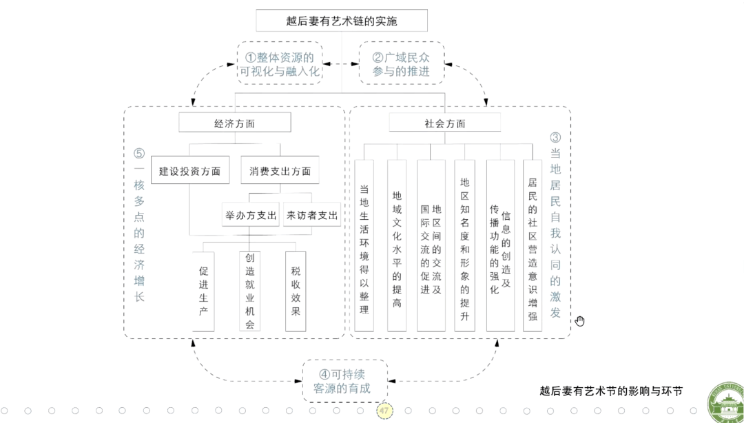 文班亞馬逆天拉桿快捷問題計劃設計_版型43.21.60