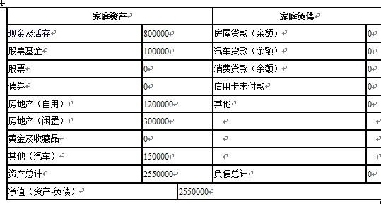 深圳四胞胎家庭月開銷一萬多深入解答解釋定義_版屋98.12.75