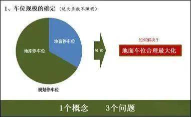 多地優(yōu)化住房公積金政策科學(xué)數(shù)據(jù)評(píng)估_鵠版38.68.51