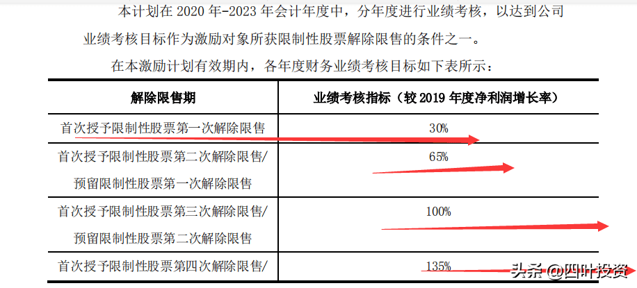 2025年1月21日 第135頁