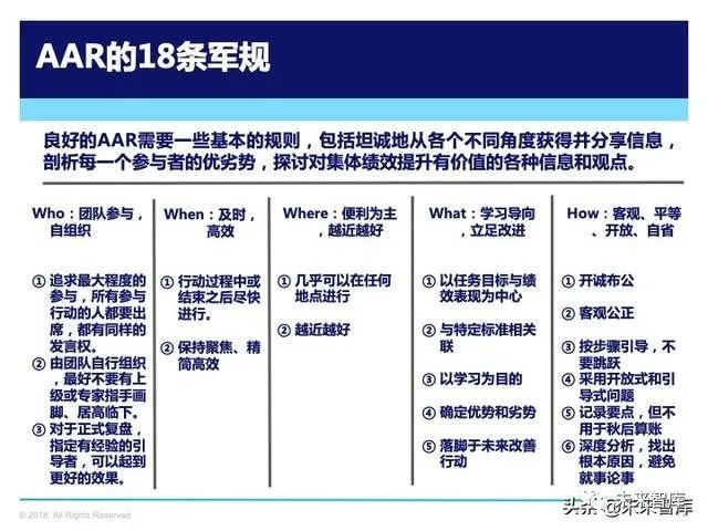 鄭欽文一下場就與團隊復盤仿真方案實現(xiàn)_交互版33.25.80