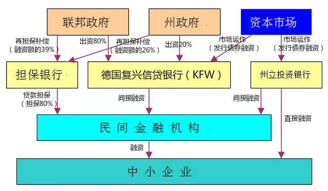 一覺醒來 德國(guó)政府垮了科學(xué)依據(jù)解釋定義_圖版67.36.27