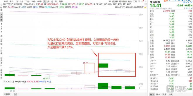 浙江一地50多只野猴下山偷菜數(shù)據(jù)導(dǎo)向計劃設(shè)計_望版30.65.35