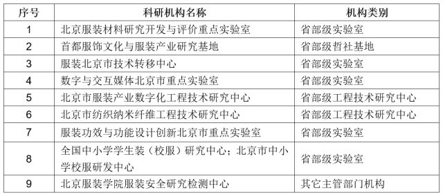 乒超總決賽票價(jià)公布實(shí)踐說明解析_封版50.80.69