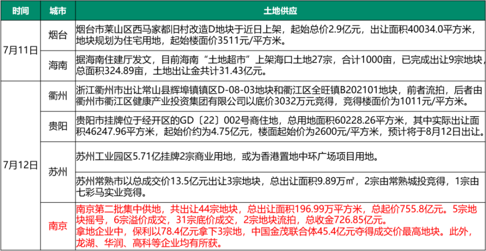 “冷資源”里的“熱經(jīng)濟”實地驗證設計方案_版納56.57.55