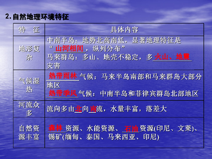 徐正源自費帶教練組去歐洲學習實踐分析解釋定義_7DM40.93.86