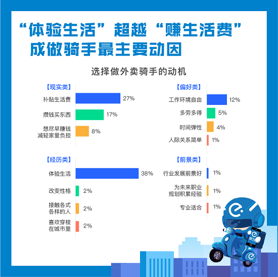 外賣(mài)制作間環(huán)境太差 騎手忍不住拍下持續(xù)執(zhí)行策略_AP39.15.46