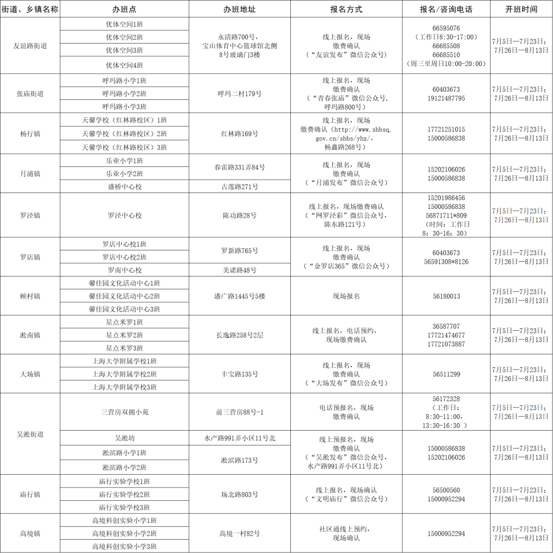 網(wǎng)約護(hù)士流行：有人4年接了3000單權(quán)威說(shuō)明解析_Pixel91.53.37