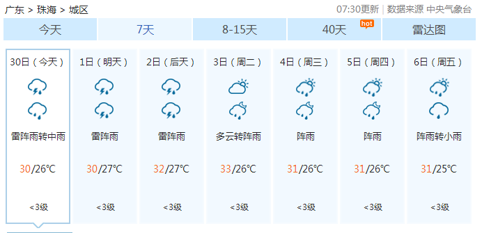 從南到北冷得干巴巴的實(shí)踐分析解析說明_Notebook25.46.32