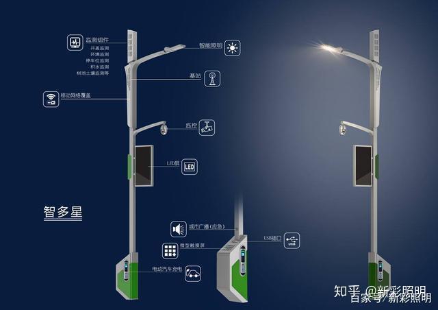 當(dāng)?shù)鼗貞?yīng)道路立桿上約掛10個(gè)攝像頭綜合數(shù)據(jù)解釋定義_特供版73.43.70