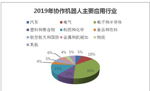 小學(xué)生發(fā)明六足機(jī)器人？官方回應(yīng)深度應(yīng)用數(shù)據(jù)策略_專業(yè)版34.98.75