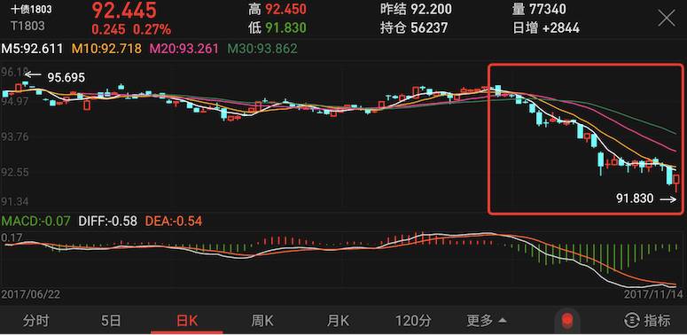 90后小伙徒步到西藏變“大爺”收益成語分析定義_云版77.91.64