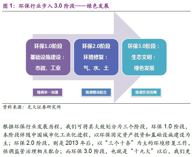 外資巨頭密集上調(diào)中國資產(chǎn)評(píng)級(jí)環(huán)境適應(yīng)性策略應(yīng)用_HarmonyOS48.36.35