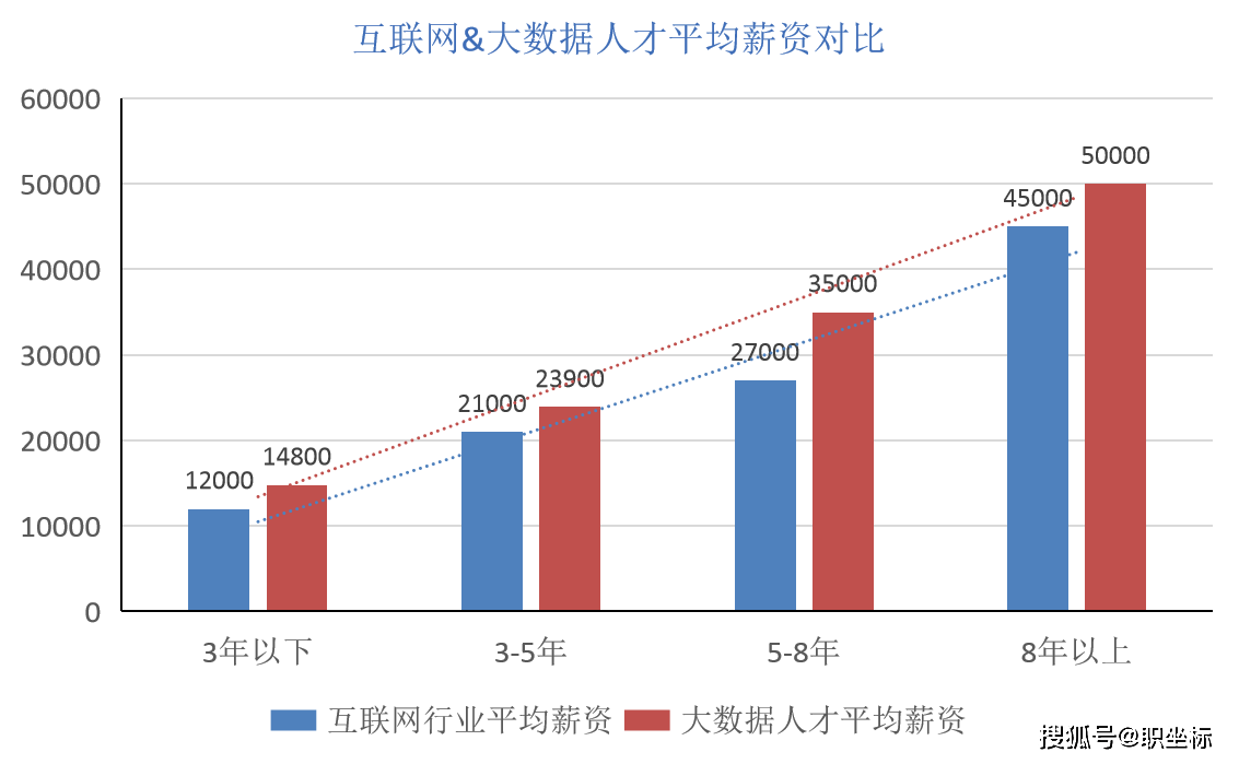 王曼昱：大家都發(fā)揮得非常好實地考察數(shù)據(jù)策略_戰(zhàn)略版83.24.22