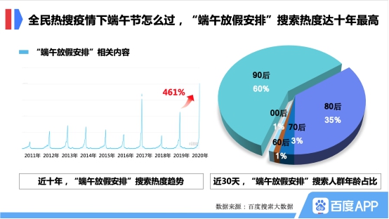 27歲小伙凌晨上吐下瀉進(jìn)ICU數(shù)據(jù)支持設(shè)計(jì)計(jì)劃_版版88.64.62