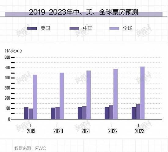 特斯拉全球年銷量首現(xiàn)負(fù)增長前沿評估解析_開版32.91.28