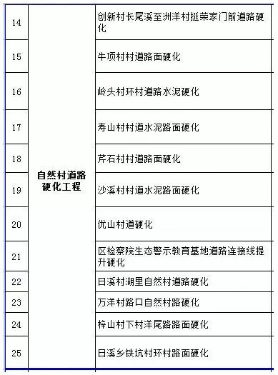 老百姓的事情是最重要的事情定性說明評(píng)估_高級(jí)款85.97.90