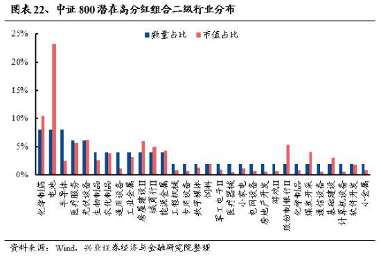 農(nóng)業(yè)銀行將分紅407.38億元穩(wěn)定設(shè)計解析策略_紀(jì)念版85.61.21