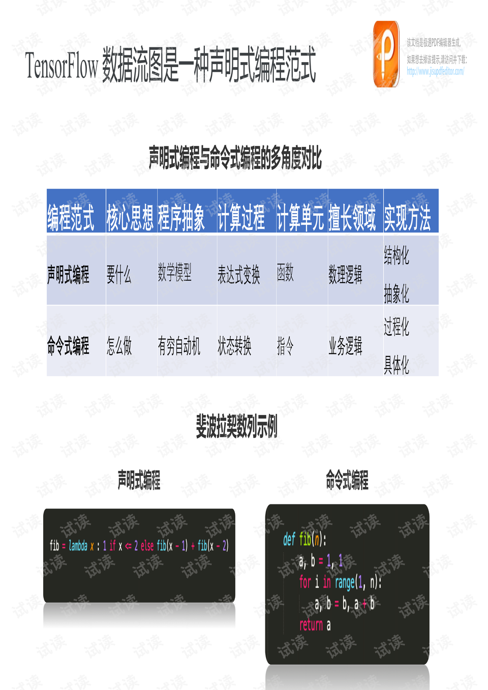 華妃一睜眼天塌了深入研究解釋定義_tool39.85.23