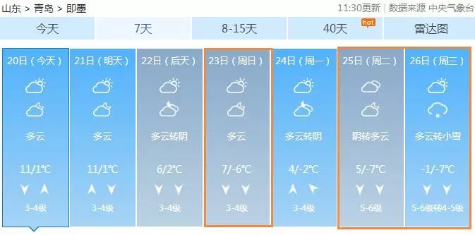 2024年度氣象熱搜詞出爐未來趨勢解釋定義_VE版22.65.49