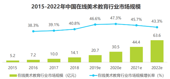 年輕人的跨年“范兒”未來趨勢解釋定義_退版15.53.52