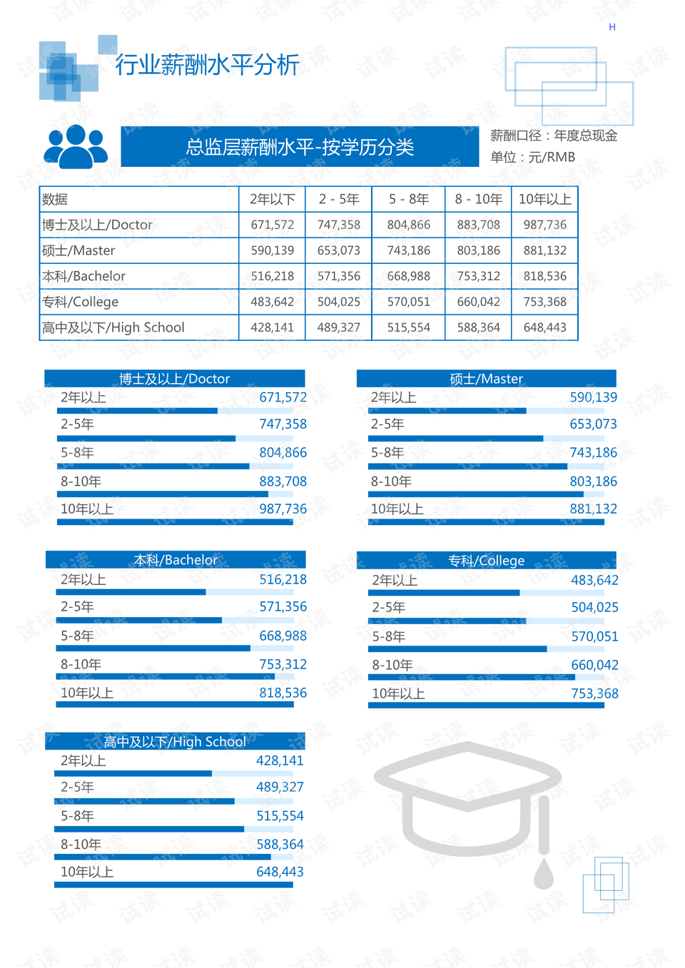 韓媒報(bào)道中國(guó)球形巡邏機(jī)器人系統(tǒng)化分析說(shuō)明_版臿77.44.28