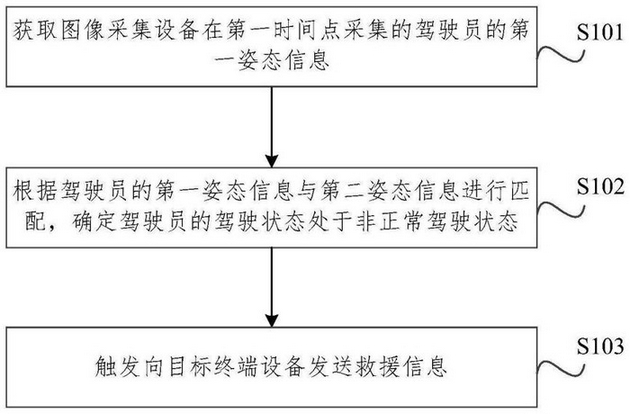 司機(jī)質(zhì)疑高速測(cè)量尺偏差超30厘米高效策略設(shè)計(jì)解析_超值版85.23.83